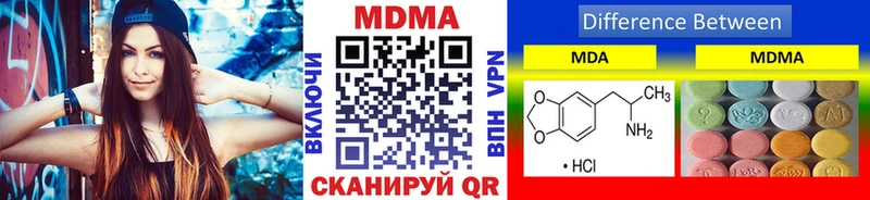 как найти закладки  Гаврилов-Ям  MDMA crystal 